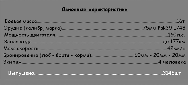 САУ Hetzer(Хетцер)