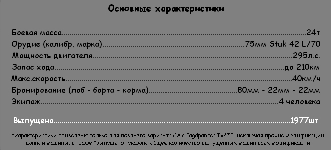 Немецкая противотанковая САУ Ягпанцер IV(Jagdpanzer IV)