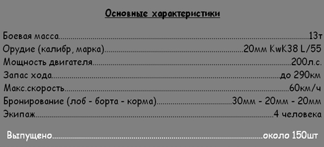 Легкий немецкий танк Luchs