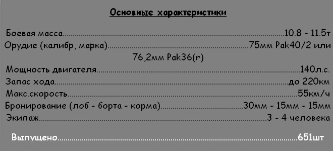 Противотанковая САУ Marder 2