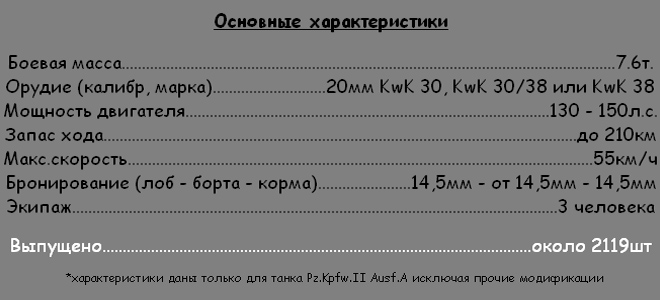 Легкий немецкий танк PzII