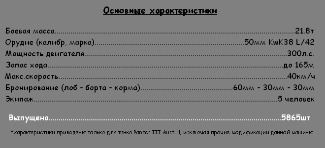 Легкий немецкий танк PzIII