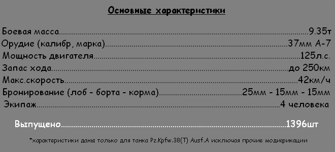 Легкий немецкий танк Pz38(t)