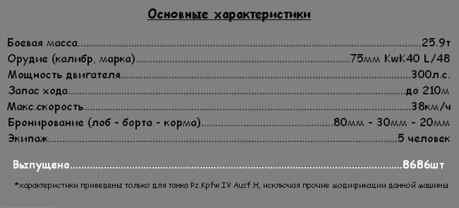 Легкий немецкий танк PzIV