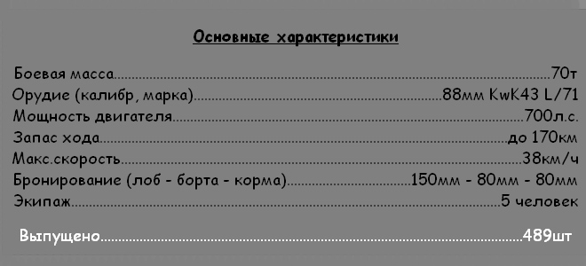 Тяжелый немецкий танк Королевский Тигр(Tiger II)