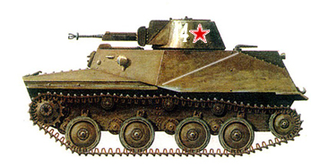 Советский плавающий танк Т-40