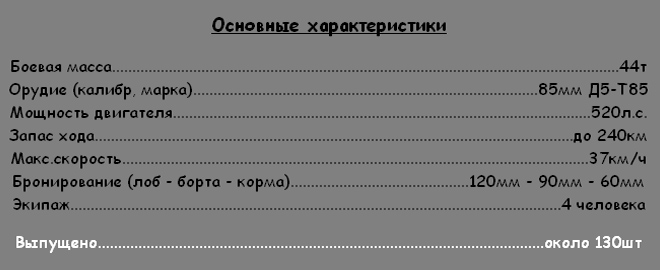 Боевые параметры и характеристики советского тяжелого танка ИС-1