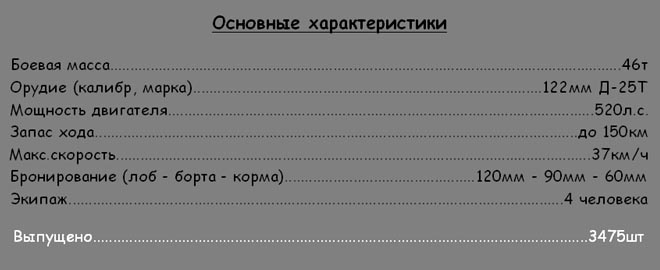 Характеристики тяжелого танка СССР ИС-2