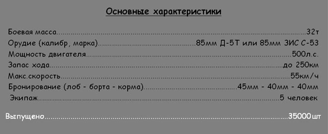 Тактико-технические характеристики среднего советского танка Т-34-85